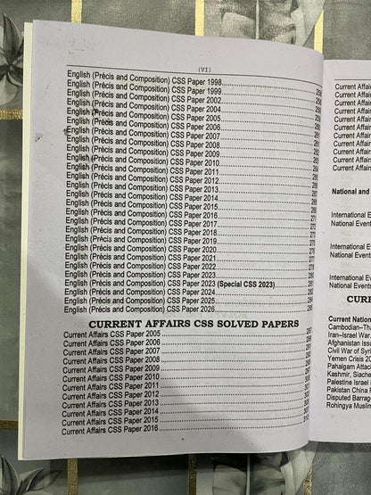 CSS MCQs Compulsory Subjects (1981–2026) – 46 Years Past Papers | By Rai Mansab Ali